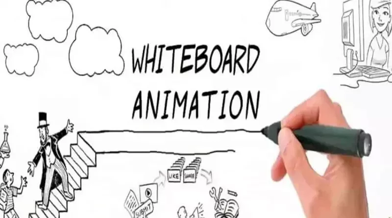 Whiteboard Video Makers- scoophint